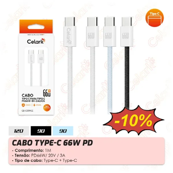 Cabo Lightning 27W PD